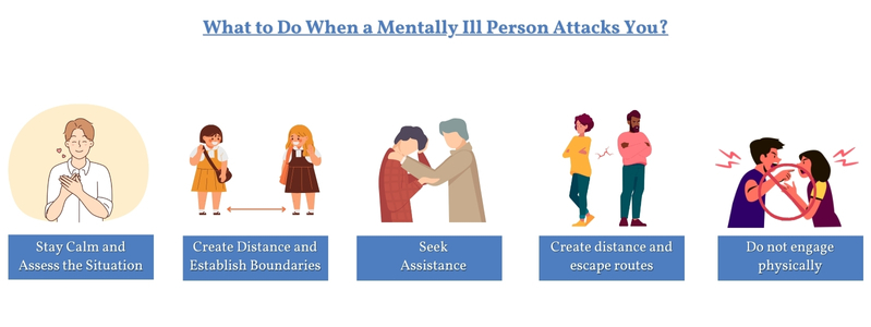 What to Do When a Mentally Ill Person Attacks You