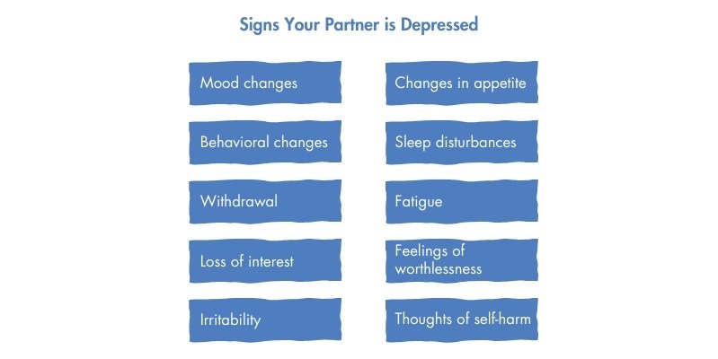 Signs Your Partner is Depressed