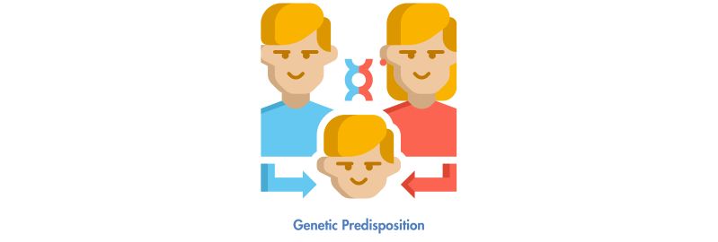 Genetic-Predisposition
