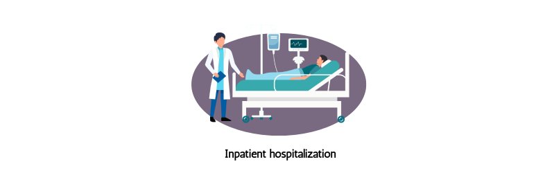 Inpatient hospitalization