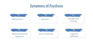 Understanding Schizophrenia vs Psychosis: Key Differences