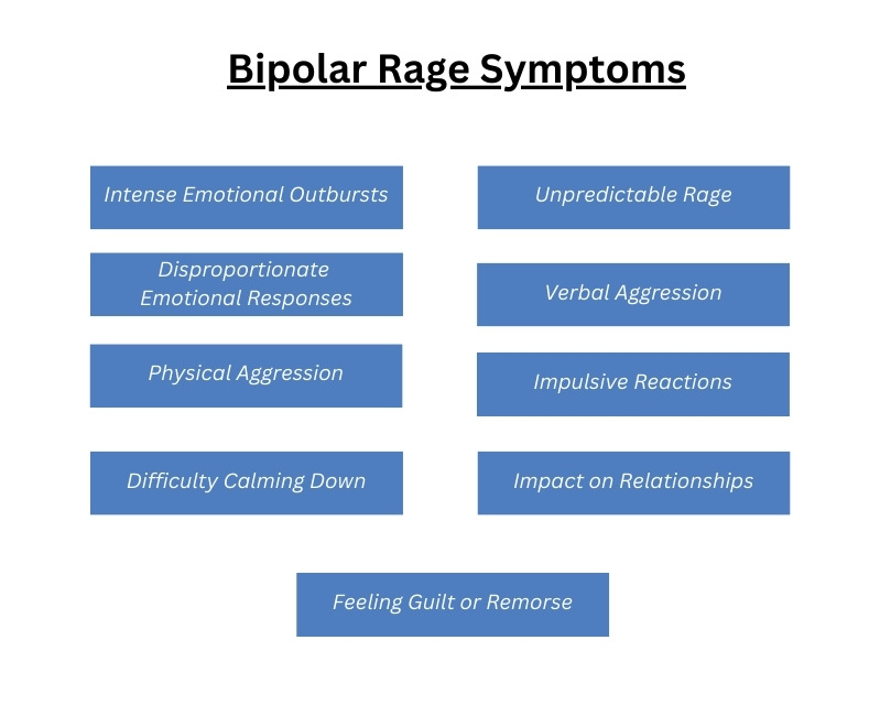 bipolar-rage