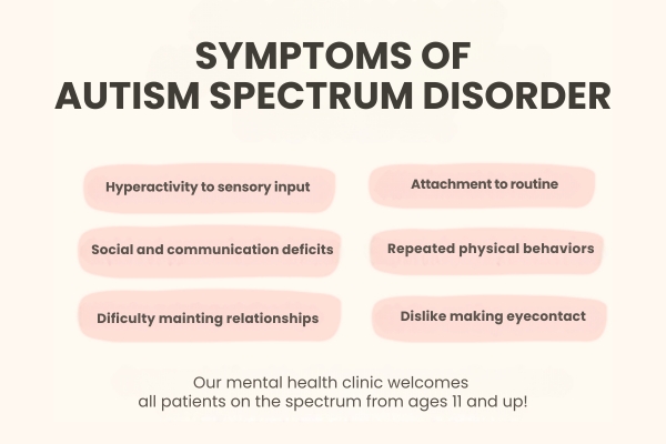 SYMPTOMS OF AUTISM SPECTRUM DISORDER