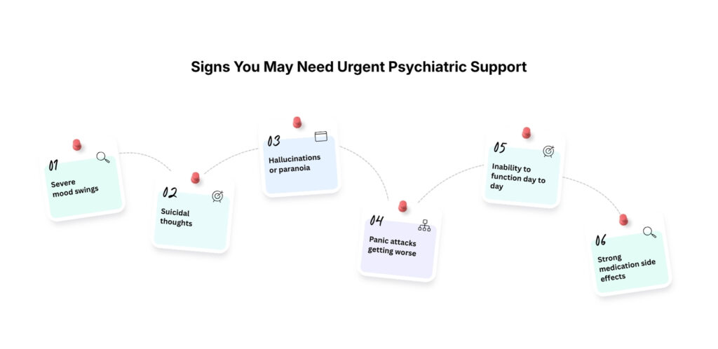 Signs you may need urgent psychiatric support